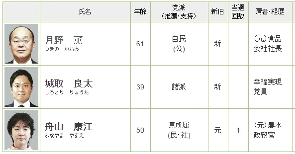 senkyo16.jpg